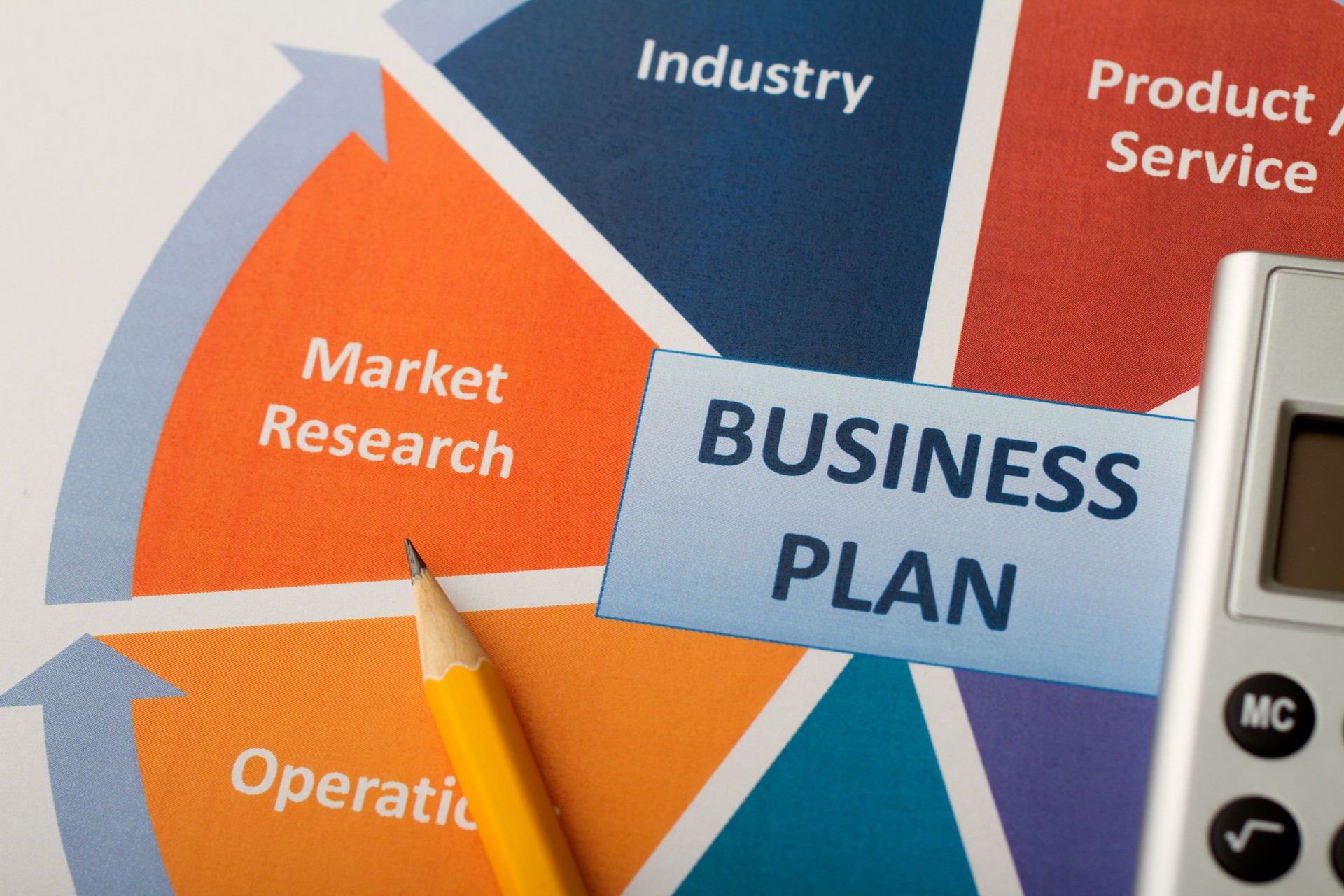 Graphiques & graphiques d'affaires